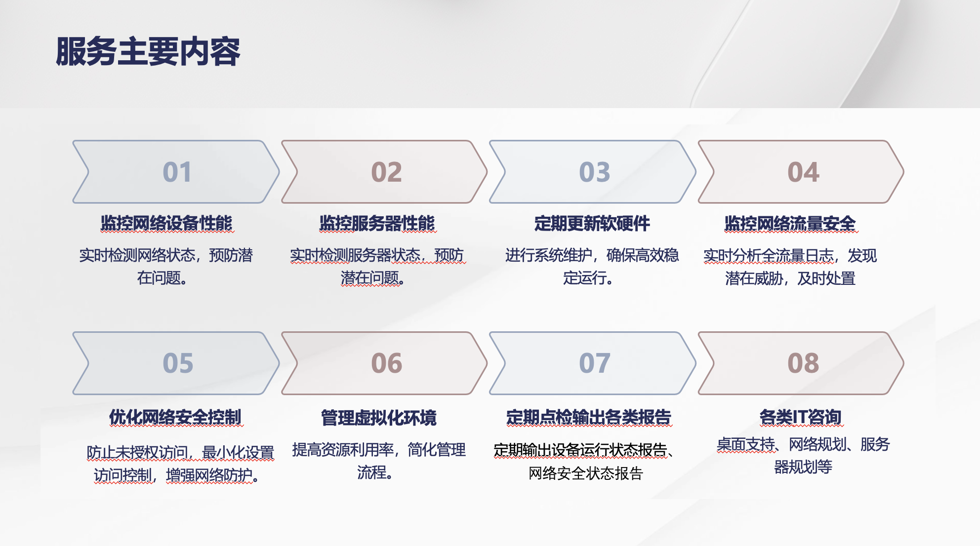 运维服务简介